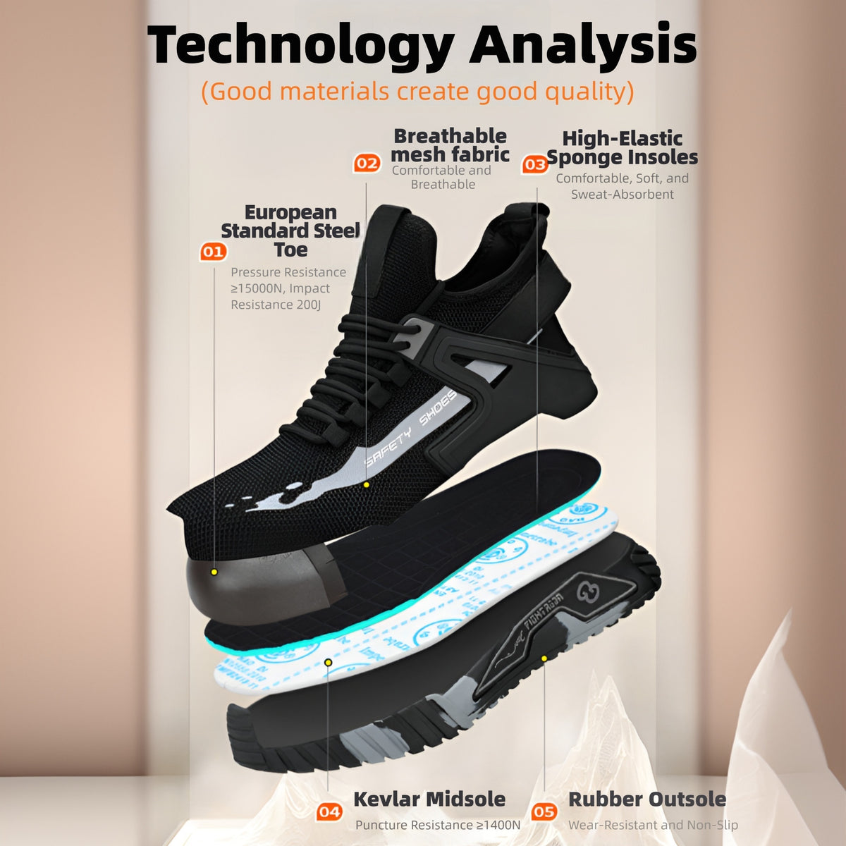 SafeStep LITE steel toe and puncture resistant Kevlar midsole construction diagram